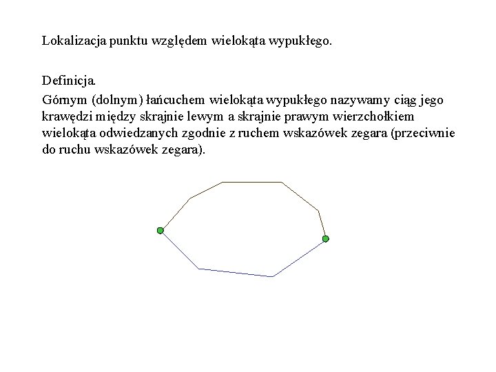 Lokalizacja punktu względem wielokąta wypukłego. Definicja. Górnym (dolnym) łańcuchem wielokąta wypukłego nazywamy ciąg jego