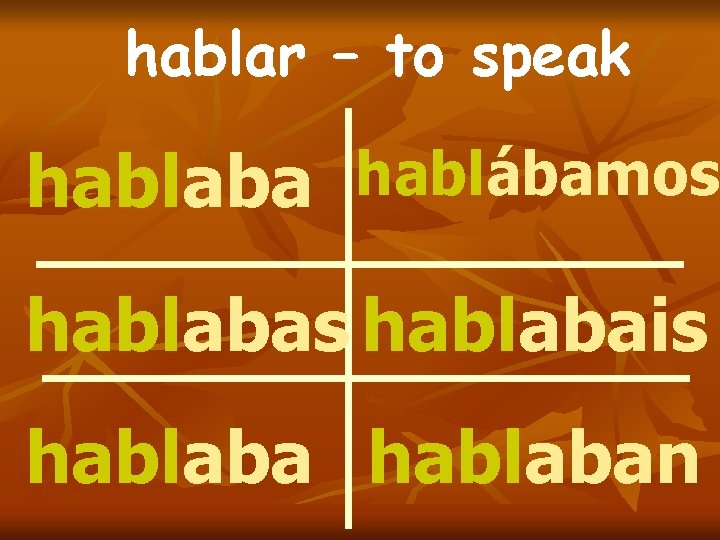 hablar – to speak hablaba hablábamos hablabais hablaban 