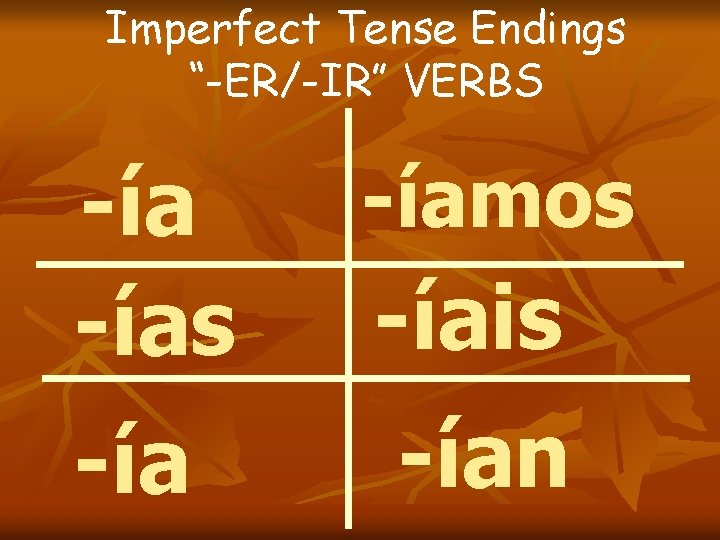 Imperfect Tense Endings “-ER/-IR” VERBS -ías -íamos -ían -íais 
