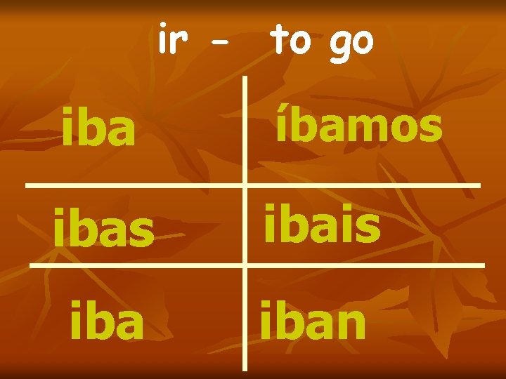 ir - to go iba íbamos ibais iban 