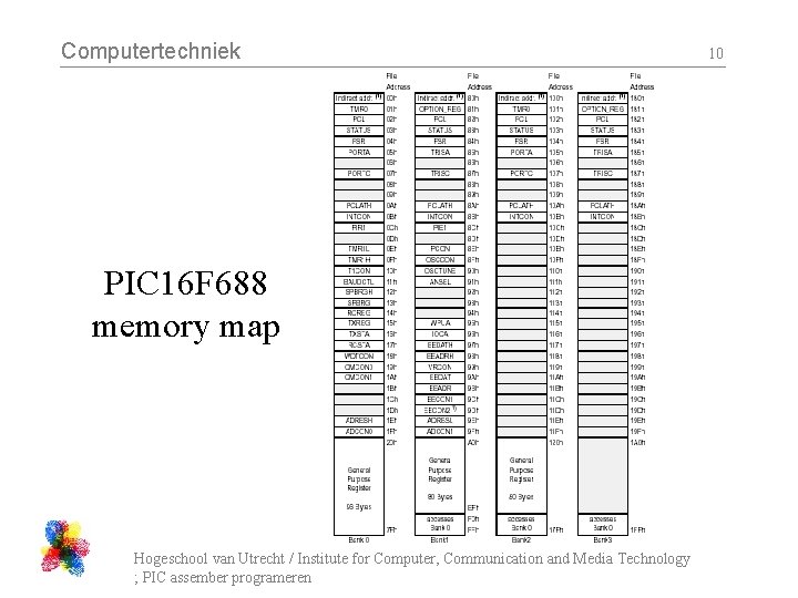 Computertechniek PIC 16 F 688 memory map Hogeschool van Utrecht / Institute for Computer,