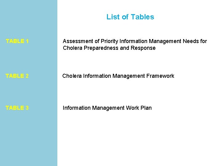 List of Tables TABLE 1 Assessment of Priority Information Management Needs for Cholera Preparedness