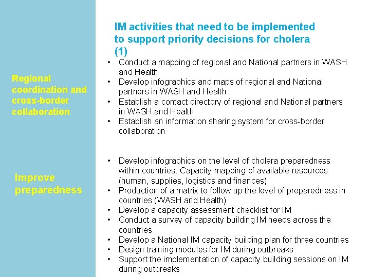 IM activities that need to be implemented to support priority decisions for cholera (1)
