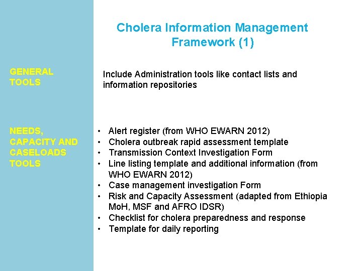 Cholera Information Management Framework (1) GENERAL TOOLS NEEDS, CAPACITY AND CASELOADS TOOLS Include Administration