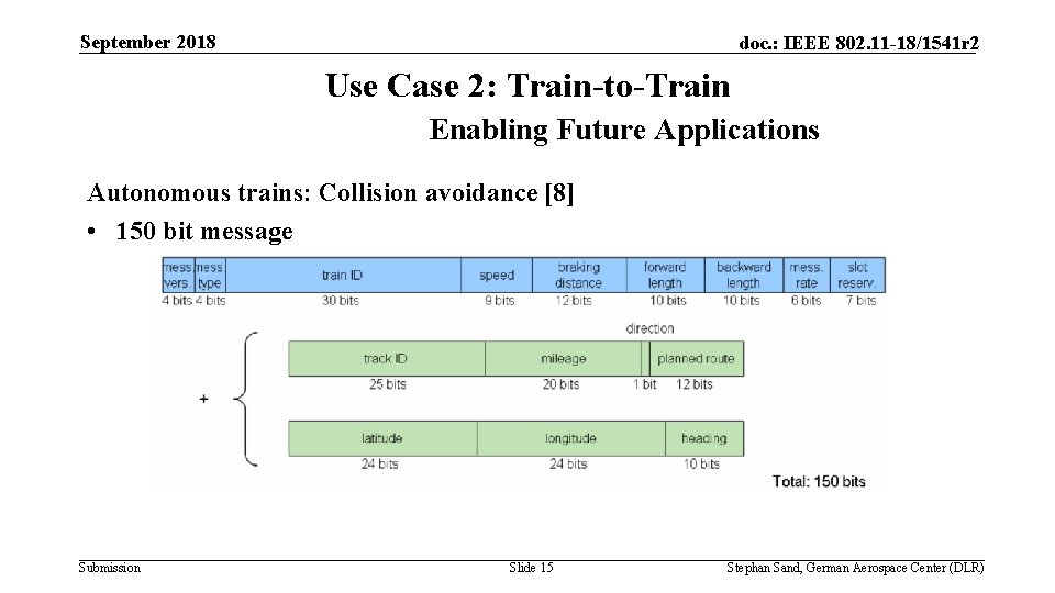 September 2018 doc. : IEEE 802. 11 -18/1541 r 2 Use Case 2: Train-to-Train