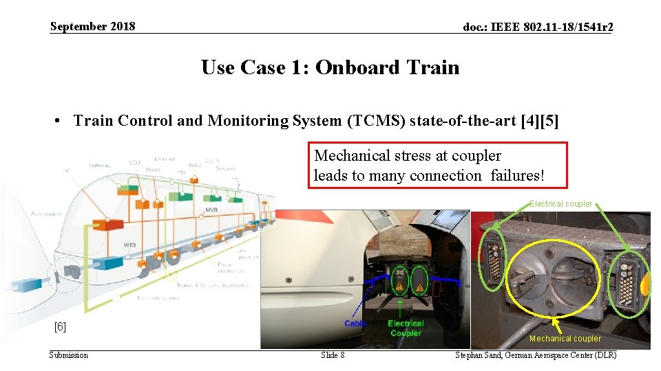 September 2018 doc. : IEEE 802. 11 -18/1541 r 2 Use Case 1: Onboard