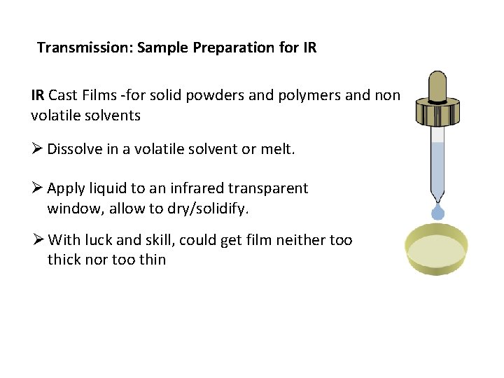 Transmission: Sample Preparation for IR IR Cast Films -for solid powders and polymers and
