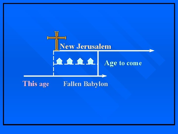 New Jerusalem Age to come This age Fallen Babylon 