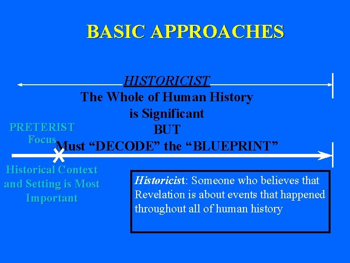 BASIC APPROACHES HISTORICIST The Whole of Human History is Significant PRETERIST BUT Focus Must