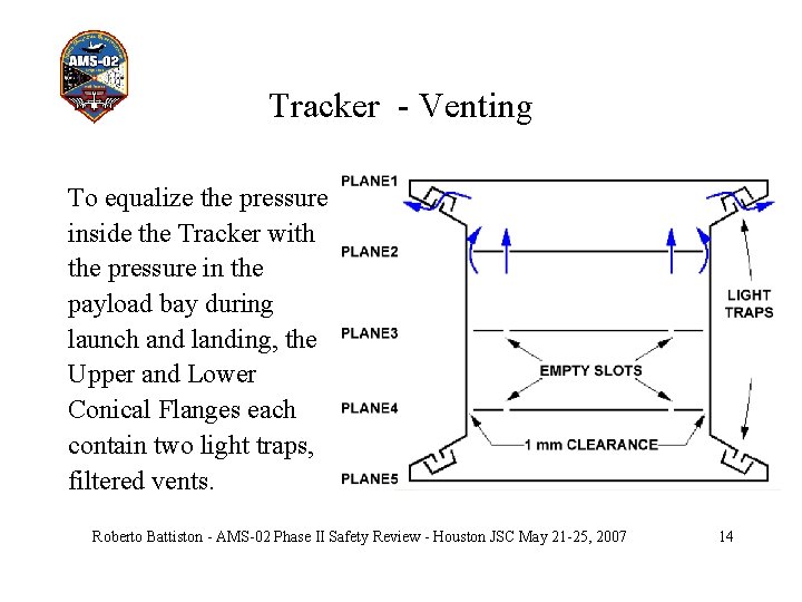 Tracker - Venting To equalize the pressure inside the Tracker with the pressure in