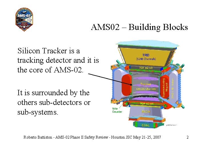 AMS 02 – Building Blocks Silicon Tracker is a tracking detector and it is