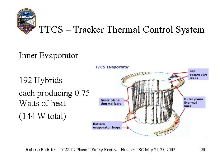 TTCS – Tracker Thermal Control System Inner Evaporator 192 Hybrids each producing 0. 75