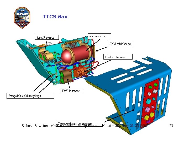 TTCS Box accumulator Abs. P-sensor Cold orbit heater Heat exchanger Diff. P-sensor Swagelok weld