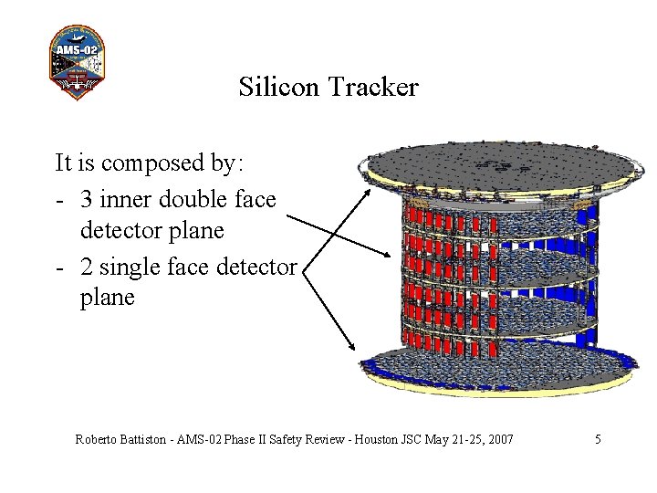 Silicon Tracker It is composed by: - 3 inner double face detector plane -