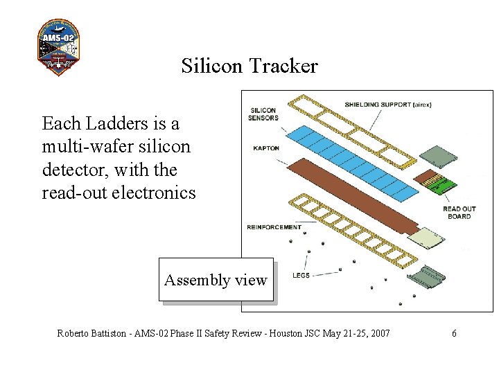 Silicon Tracker Each Ladders is a multi-wafer silicon detector, with the read-out electronics Assembly