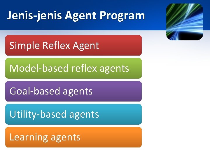 Jenis-jenis Agent Program Simple Reflex Agent Model-based reflex agents Goal-based agents Utility-based agents Learning