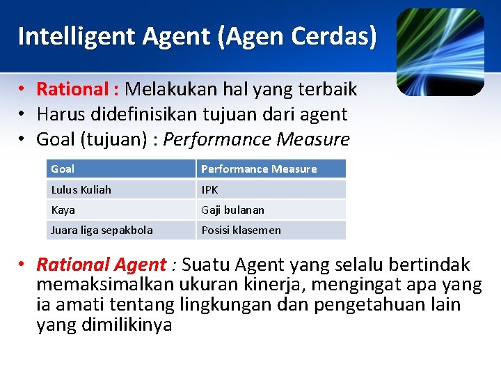 Intelligent Agent (Agen Cerdas) • Rational : Melakukan hal yang terbaik • Harus didefinisikan