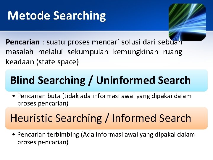 Metode Searching Pencarian : suatu proses mencari solusi dari sebuah masalah melalui sekumpulan kemungkinan