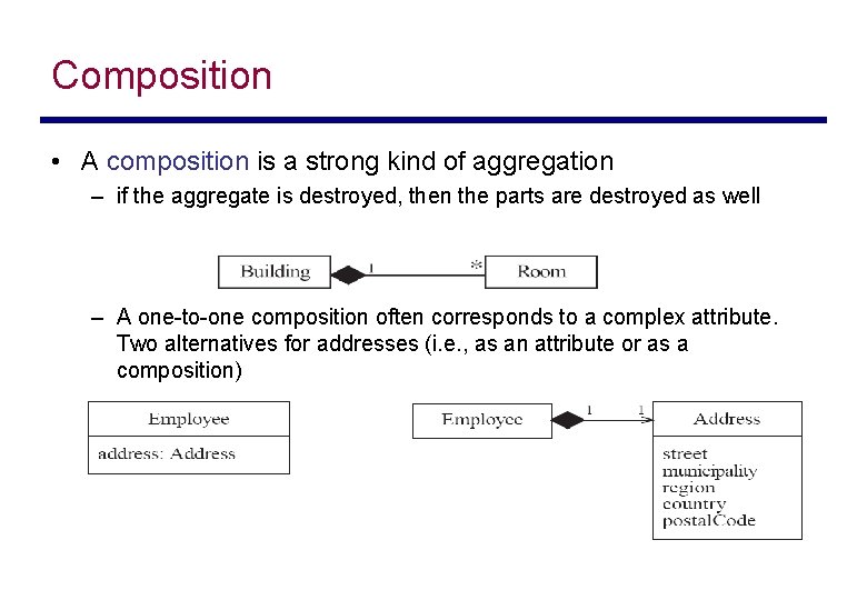 Composition • A composition is a strong kind of aggregation – if the aggregate