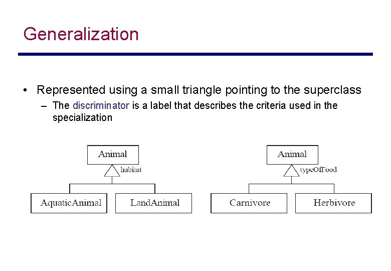 Generalization • Represented using a small triangle pointing to the superclass – The discriminator