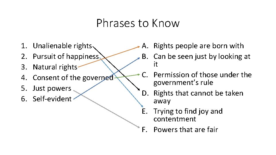 Phrases to Know 1. 2. 3. 4. 5. 6. Unalienable rights Pursuit of happiness