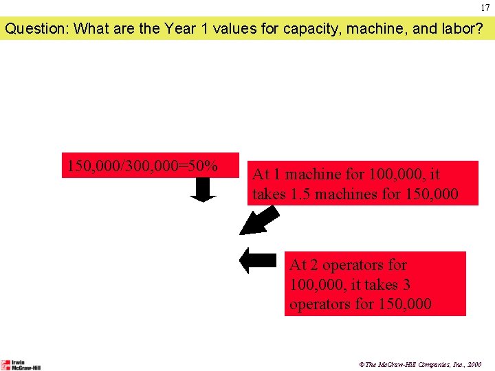 17 Question: What are the Year 1 values for capacity, machine, and labor? 150,
