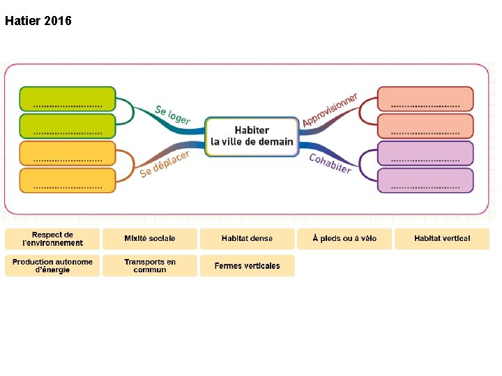 Hatier 2016 