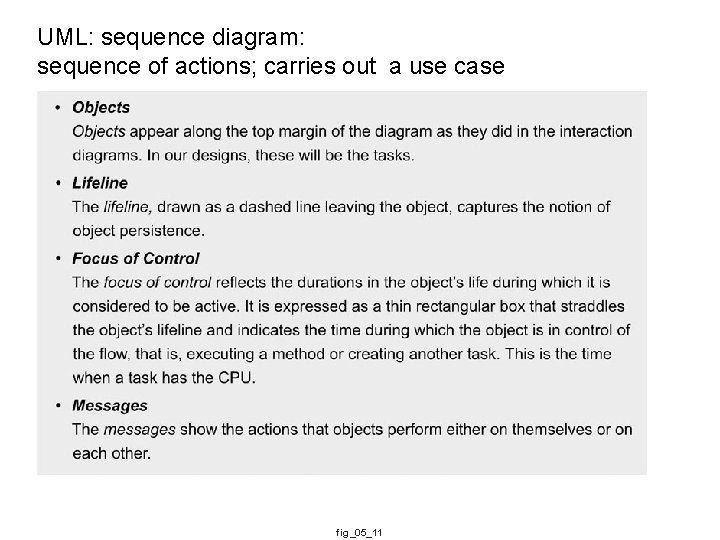 UML: sequence diagram: sequence of actions; carries out a use case fig_05_11 