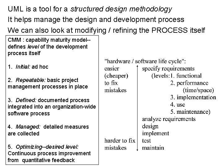 UML is a tool for a structured design methodology It helps manage the design