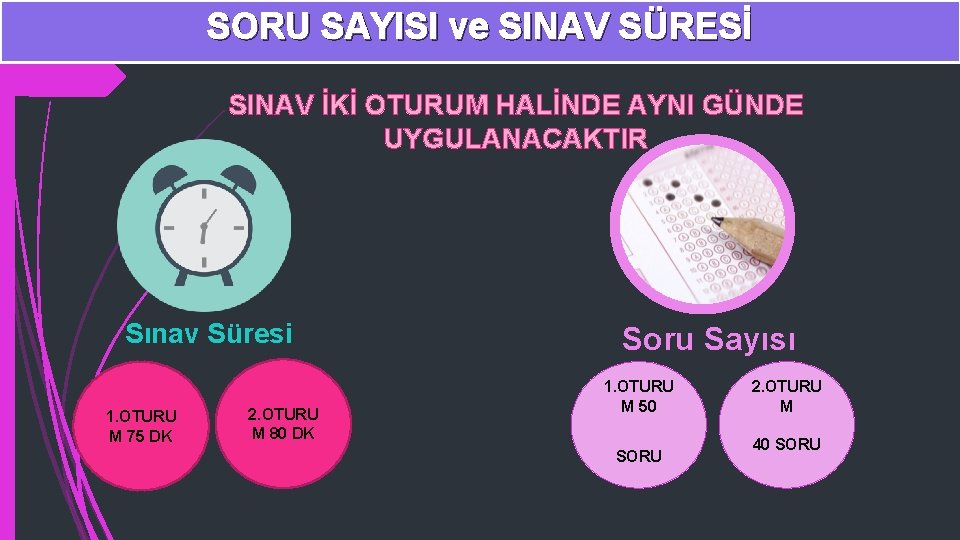 SORU SAYISI ve SINAV SÜRESİ SINAV İKİ OTURUM HALİNDE AYNI GÜNDE UYGULANACAKTIR Sınav Süresi