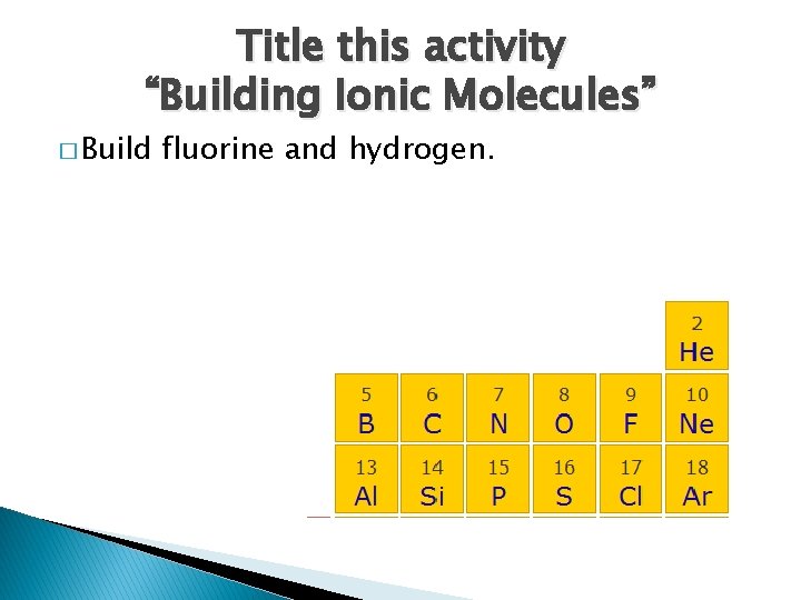 Title this activity “Building Ionic Molecules” � Build fluorine and hydrogen. 