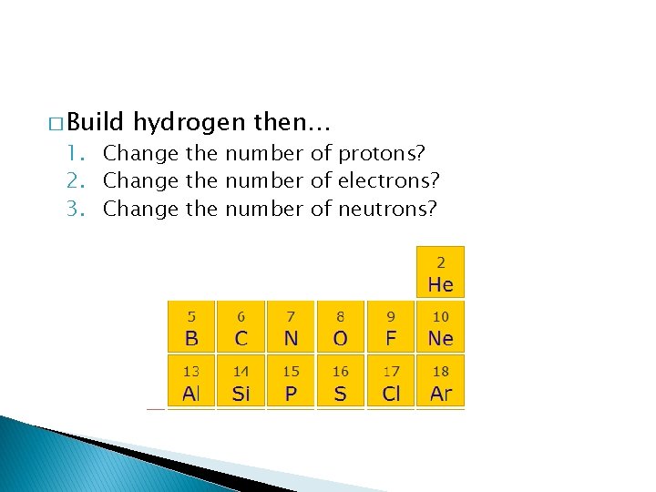 � Build hydrogen then… 1. Change the number of protons? 2. Change the number