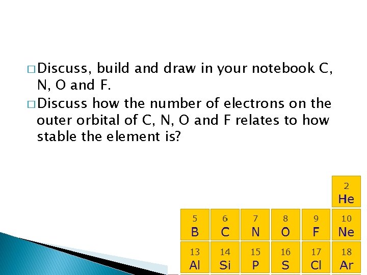 � Discuss, build and draw in your notebook C, N, O and F. �