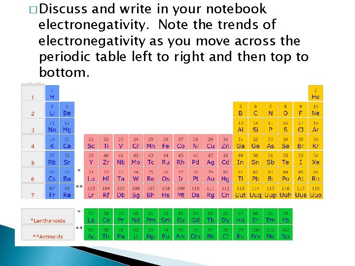 � Discuss and write in your notebook electronegativity. Note the trends of electronegativity as
