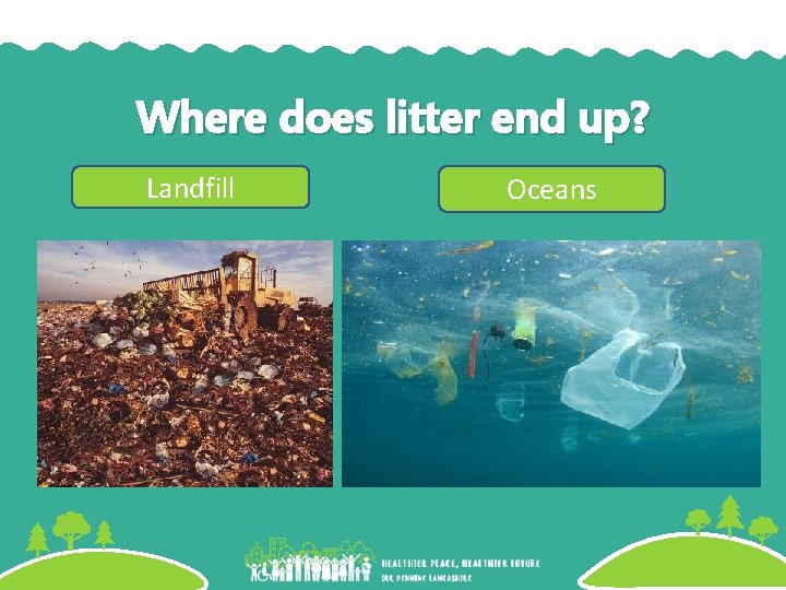 Where does litter end up? Landfill Oceans 