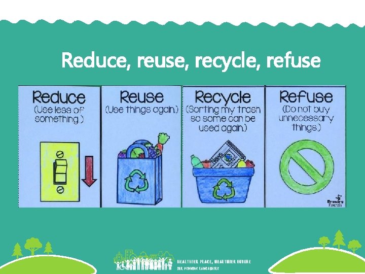 Reduce, reuse, recycle, refuse 