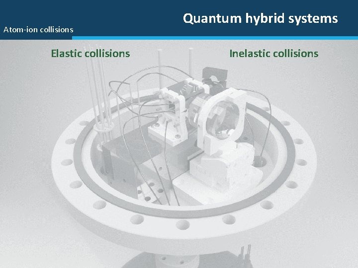 Atom-ion collisions Elastic collisions Quantum hybrid systems Inelastic collisions 