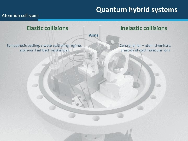 Atom-ion collisions Quantum hybrid systems Inelastic collisions Elastic collisions Aims Sympathetic cooling, s-wave scattering