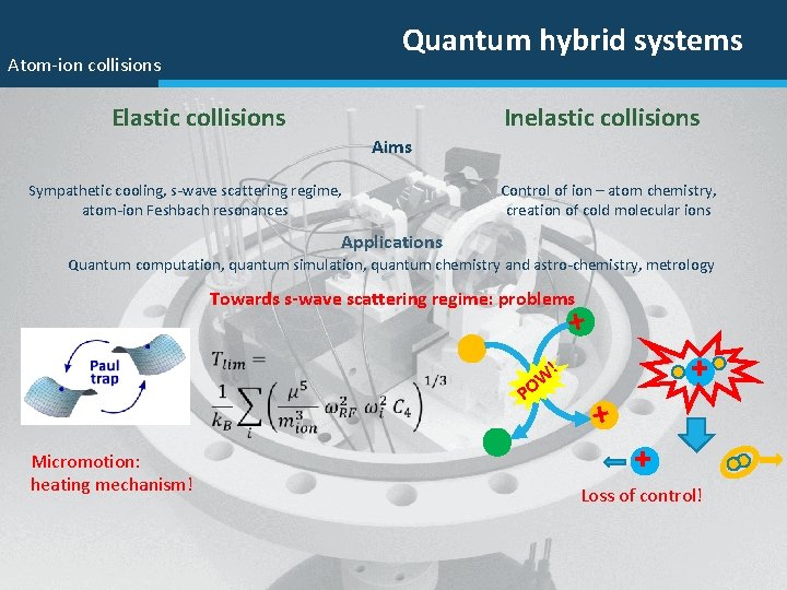 Quantum hybrid systems Atom-ion collisions Inelastic collisions Elastic collisions Aims Sympathetic cooling, s-wave scattering