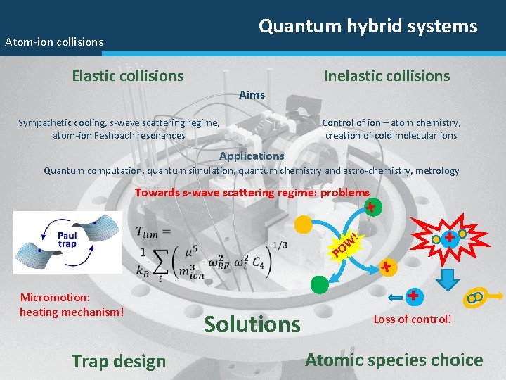 Quantum hybrid systems Atom-ion collisions Inelastic collisions Elastic collisions Aims Sympathetic cooling, s-wave scattering