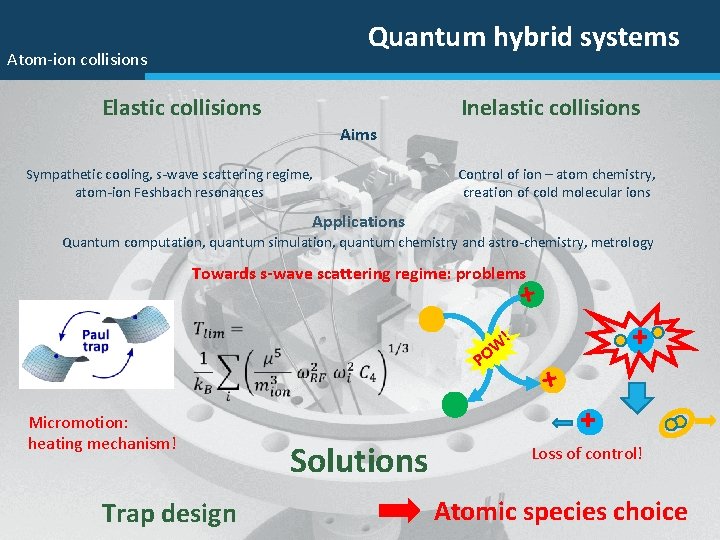 Quantum hybrid systems Atom-ion collisions Inelastic collisions Elastic collisions Aims Sympathetic cooling, s-wave scattering