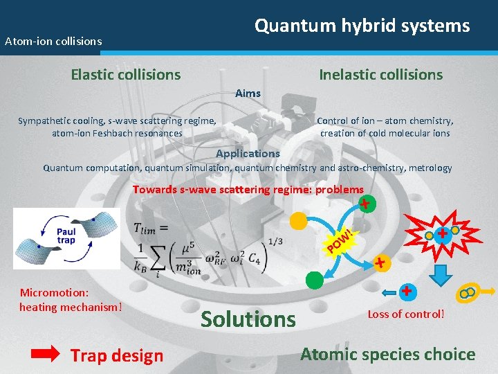 Quantum hybrid systems Atom-ion collisions Inelastic collisions Elastic collisions Aims Sympathetic cooling, s-wave scattering