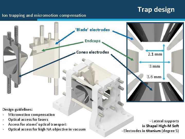 Ion trapping and micromotion compensation Trap design ‘Blade’ electrodes Endcaps Cones electrodes 2. 1