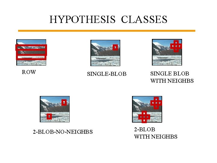 HYPOTHESIS CLASSES ROW SINGLE-BLOB 2 -BLOB-NO-NEIGHBS SINGLE BLOB WITH NEIGHBS 2 -BLOB WITH NEIGHBS