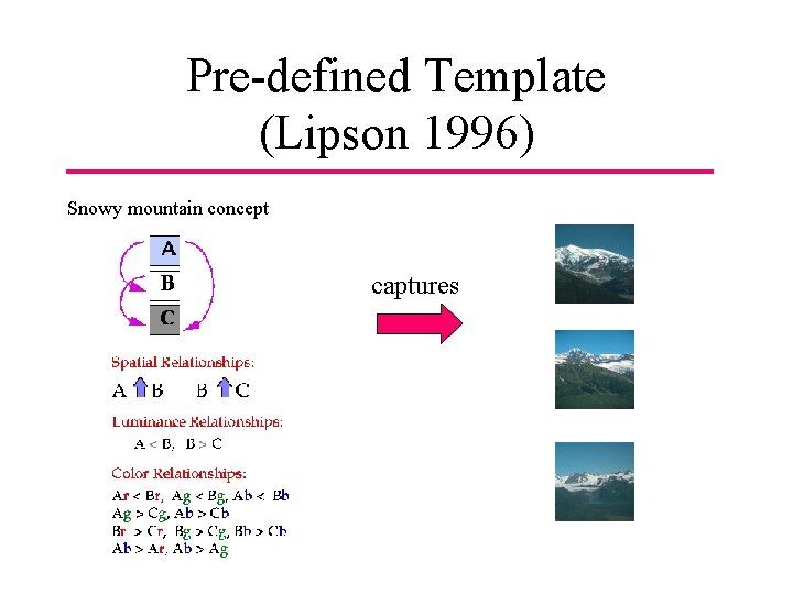 Pre-defined Template (Lipson 1996) Snowy mountain concept captures 