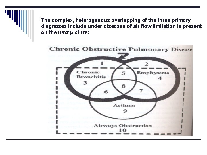 The complex, heterogenous overlapping of the three primary diagnoses include under diseases of air
