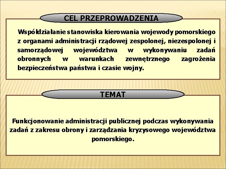 CEL PRZEPROWADZENIA Współdziałanie stanowiska kierowania wojewody pomorskiego z organami administracji rządowej zespolonej, niezespolonej i