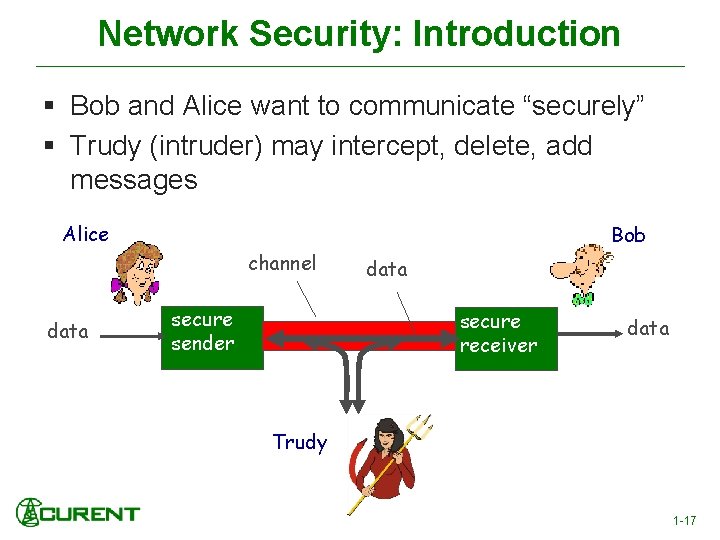 Network Security: Introduction § Bob and Alice want to communicate “securely” § Trudy (intruder)