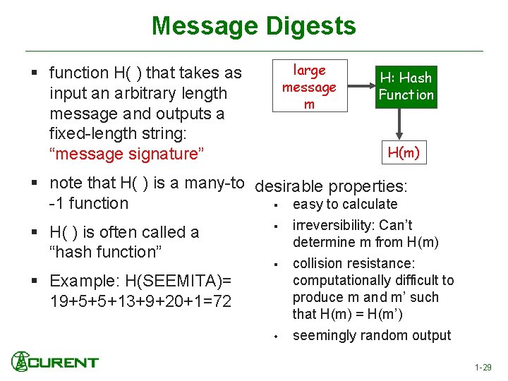 Message Digests large message m § function H( ) that takes as input an