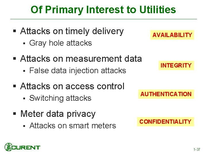 Of Primary Interest to Utilities § Attacks on timely delivery § AVAILABILITY Gray hole